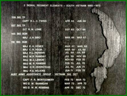 Honor Board from 2 Sig Regt