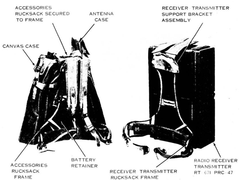 Two man Manpack equipment