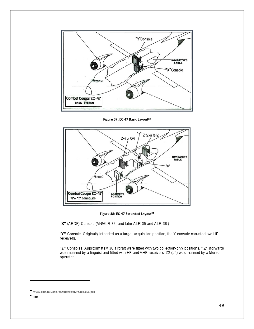 547 Sig Tp - Story 10