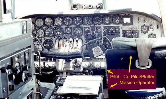 Interior view RU-8D
