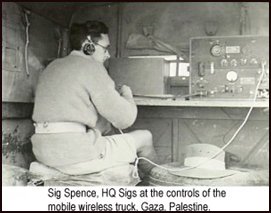 RASigs Signal Engineers